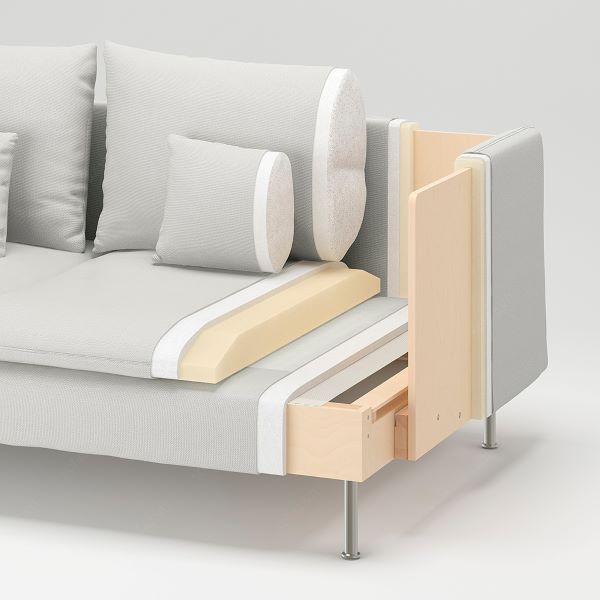 Đây là phần nệm được đặt bên trong lớp vỏ của ghế sofa